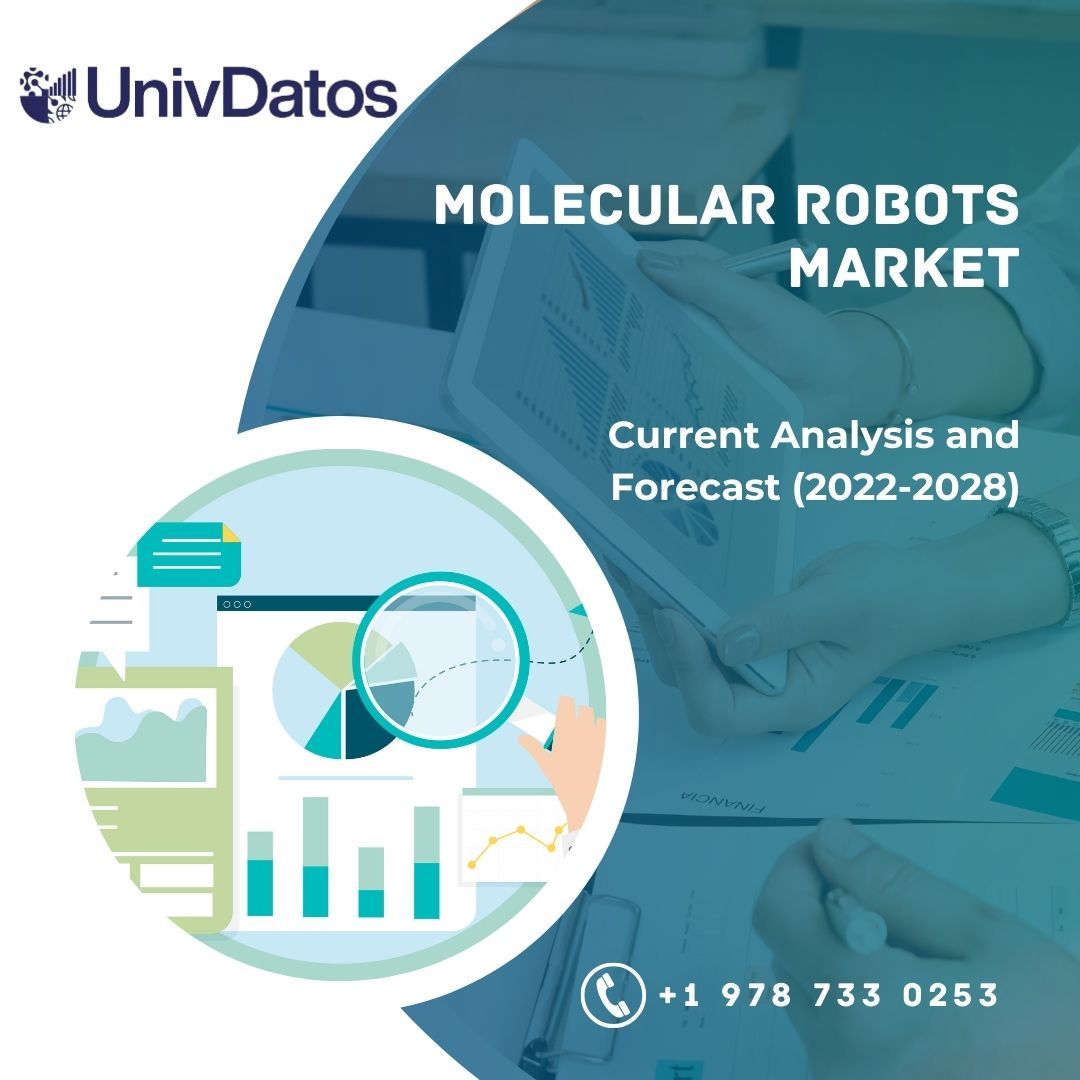 Molecular Robots Market- Share, Growth, Trend & Analysis (2022-2028)